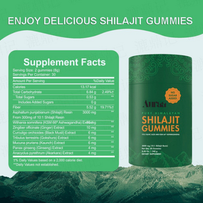 Alpha Gummies- By Auraa